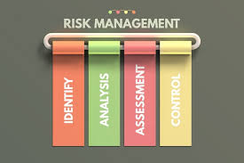 risk-management