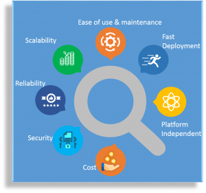 rpa-checklist-image