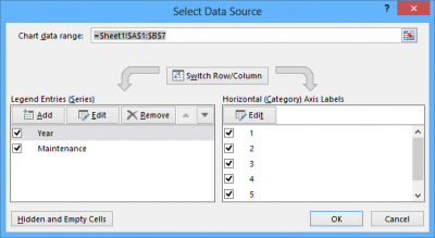 Create Charts & Objects in Excel 2013: A Complete Guide Tutorial ...