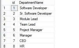 SQL FULL JOIN 2