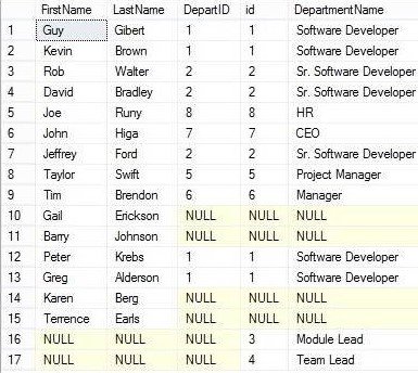 sql full join 3