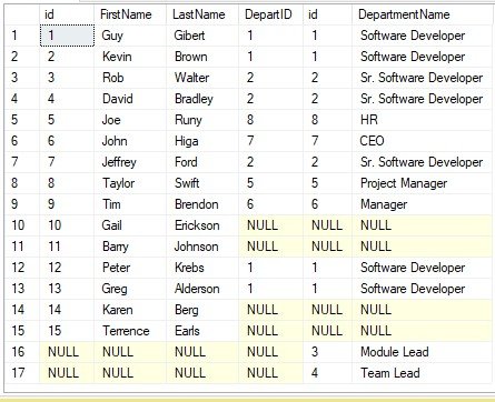 sql full join 7