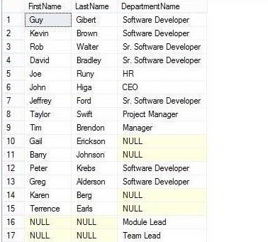 sql full join 4