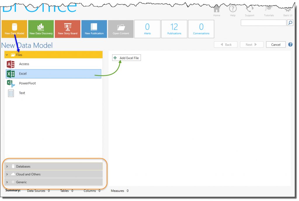 step guide to data modeling