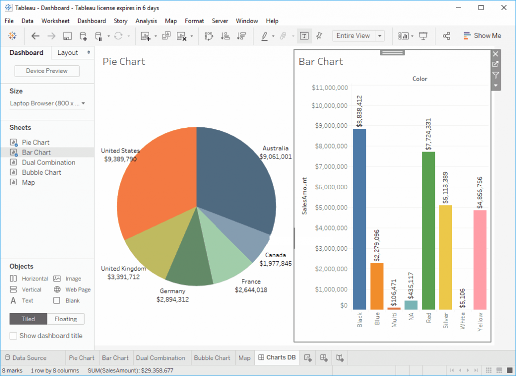 tableau-dashboard-pie-and-bar-chart