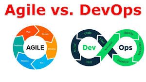 Devops-vs-Agile