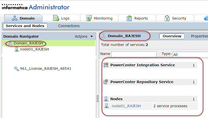 Informatica administrator Informatica -Architecture Tutorial