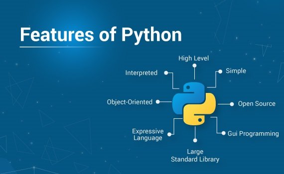 Features-of-Python