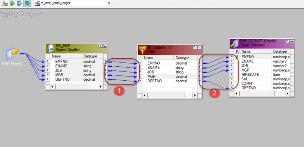 In the mapping-Informatica Transformations Tutorial
