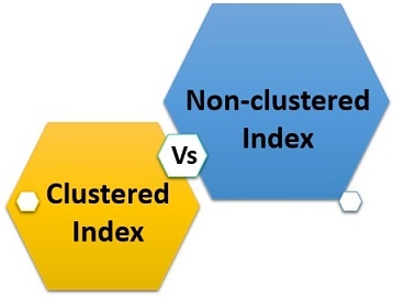sql-cluster-non-cluster