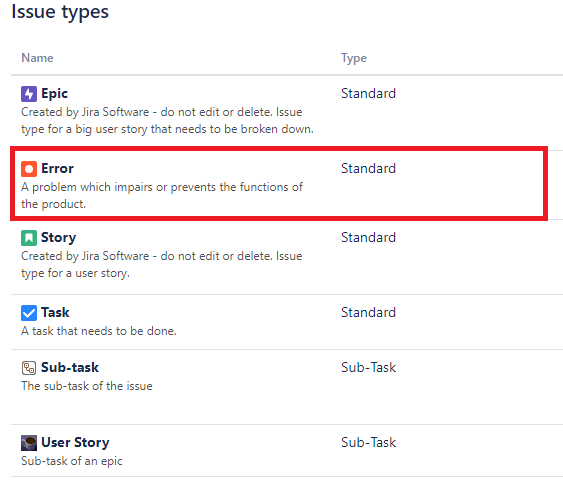 Issue-types-JIRA