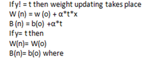activation-function