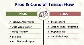 Pros-and-cons-Tensorflow