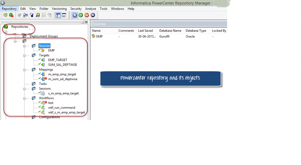 Repository Service-Informatica Architecture Tutorial