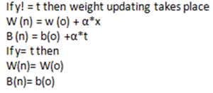 activation-function