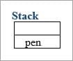 Stack-pen