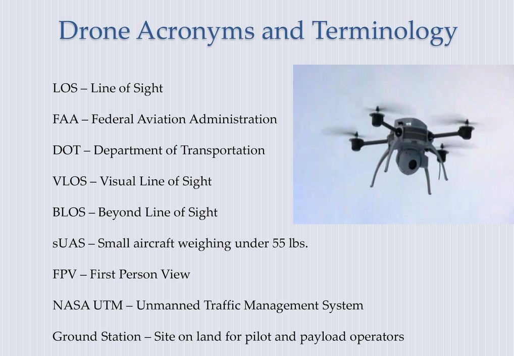 Terminology-DRONES Tutorial