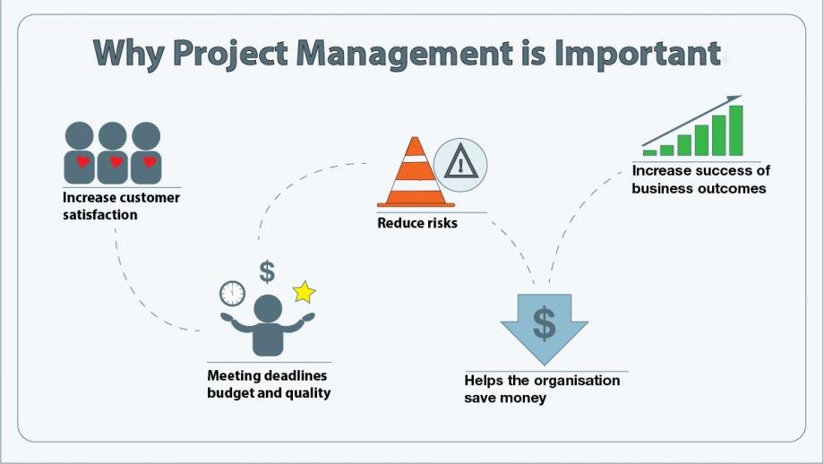 Program-Management-Professional