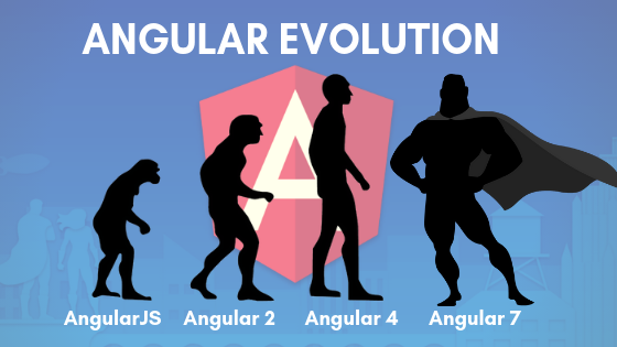 Angular for beginners: AngularJS vs Angular 2 vs Angular 7