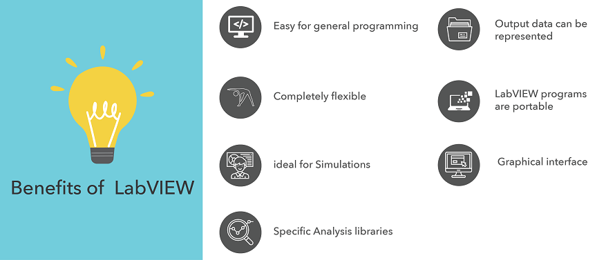 benefits-of-labview
