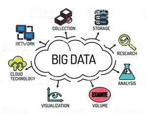 big data in education