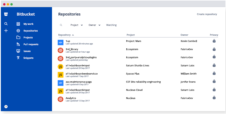 bitbucket-intro