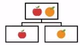 Hierarchical-Clustering