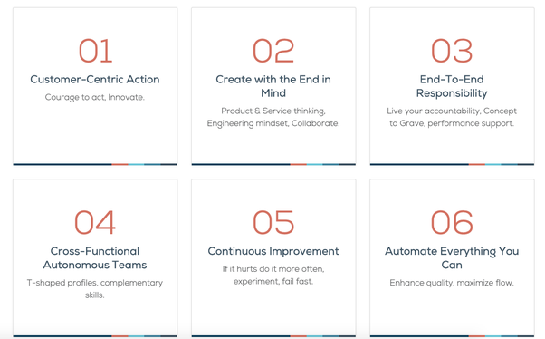 devops-principles