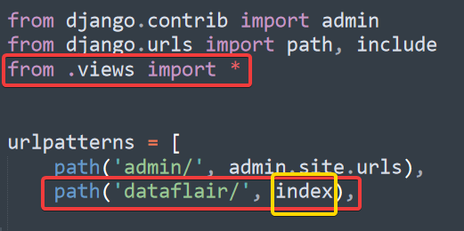 Django Interview Questions and Answers