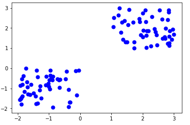Generate-random-data
