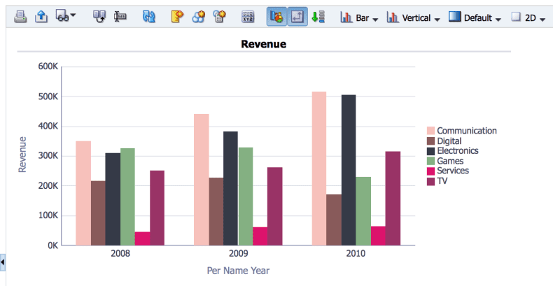 extract-sql-from-obiee