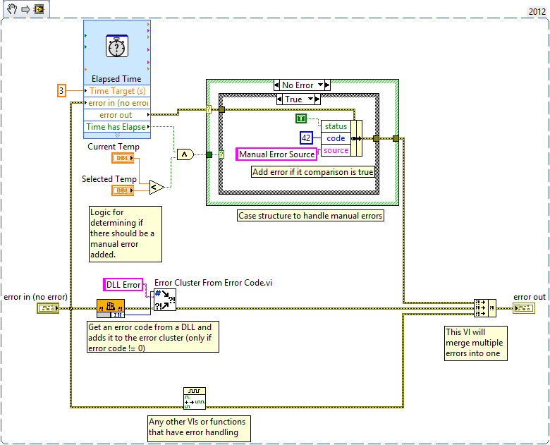 labview-error-handling