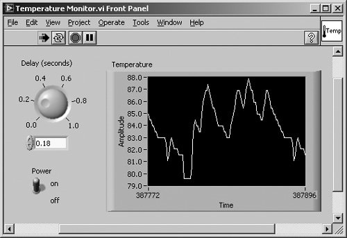 labview-graphical-interface