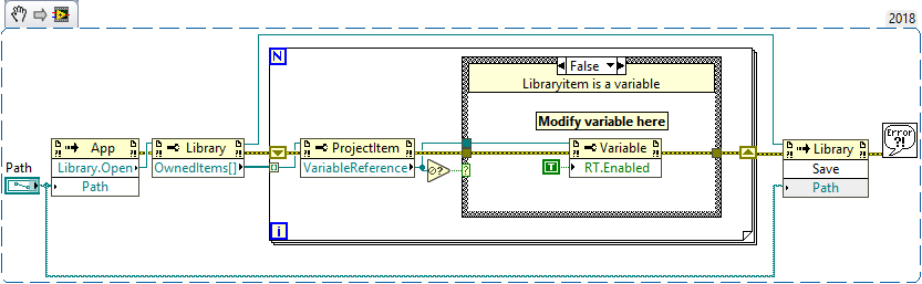 labview-modify
