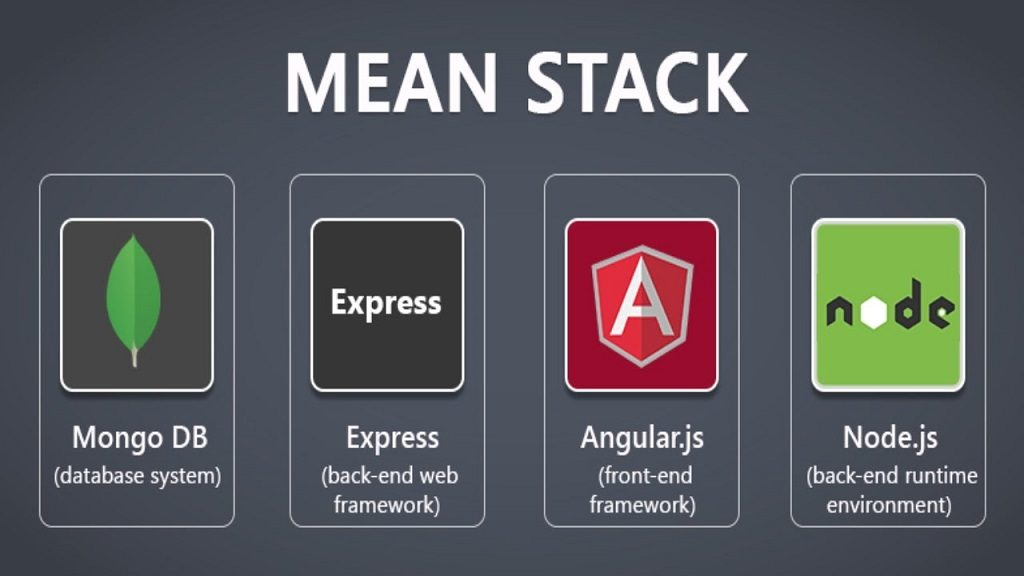 mean-stack-technologies