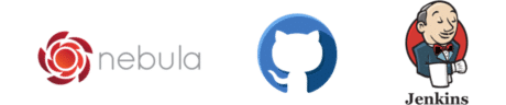 netflix-usecase