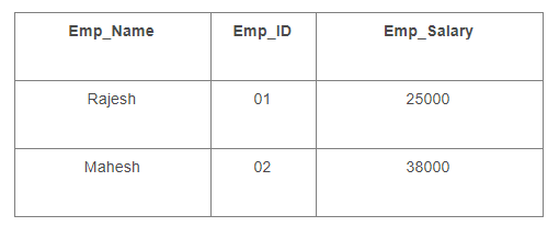 powerapp-before-filter-function