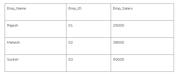 powerapp-search-function
