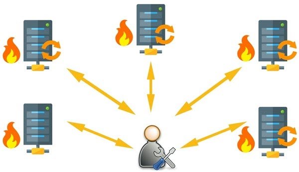 puppet-functions