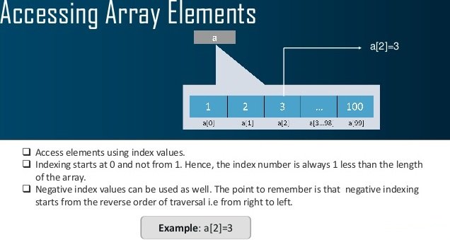 python-array-example