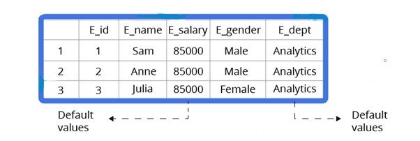 sql-example-03