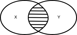 sql-inner-join