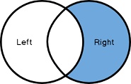 sql-outer-join-image-01