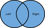 sql-outer-join-image-02