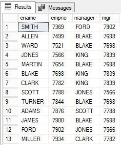 sql-self-join-example