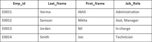 sql-table-01