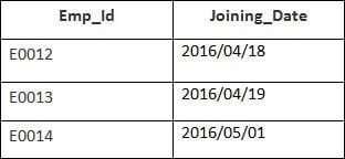 sql-table-03