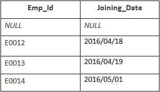 sql-table-06