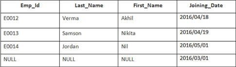sql-table-08