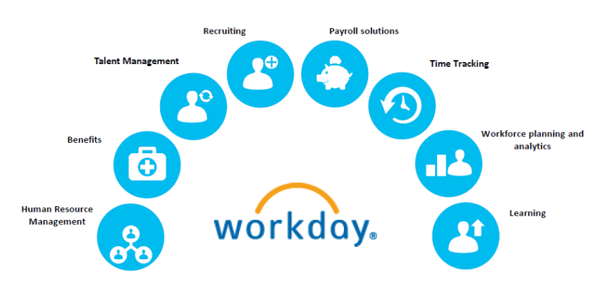 workday-image